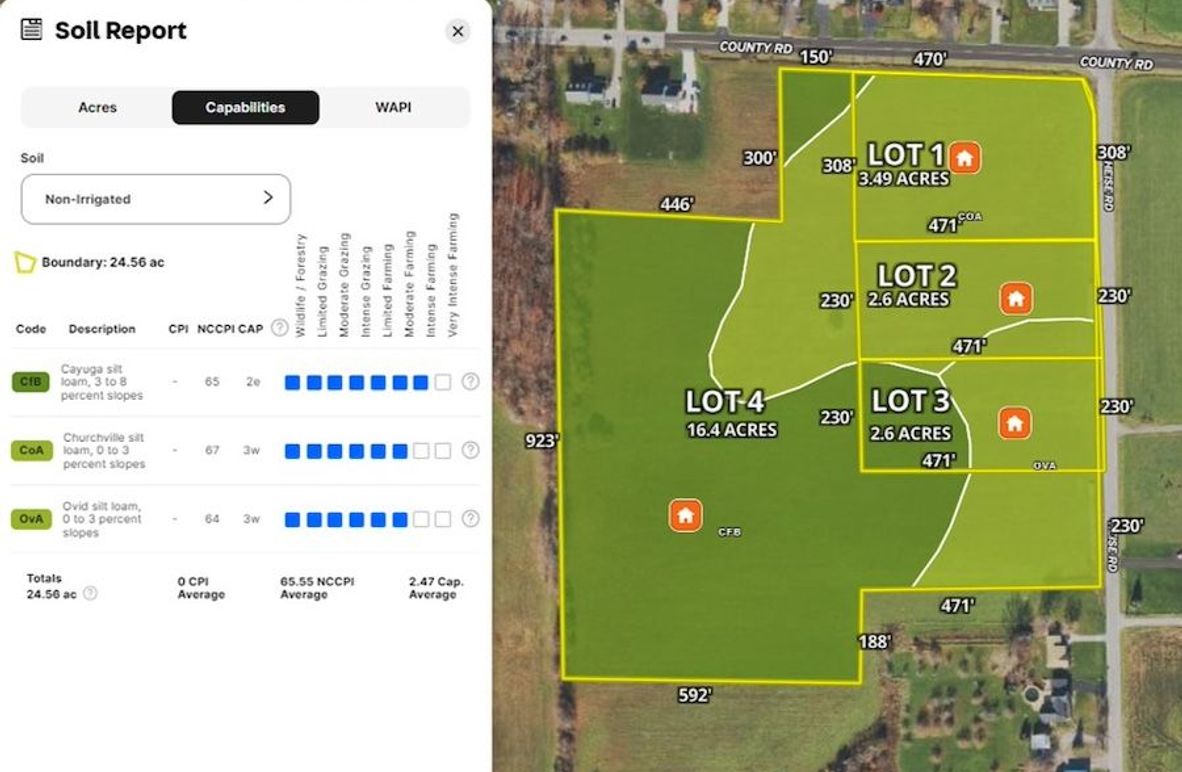 Land ID Soils report 1