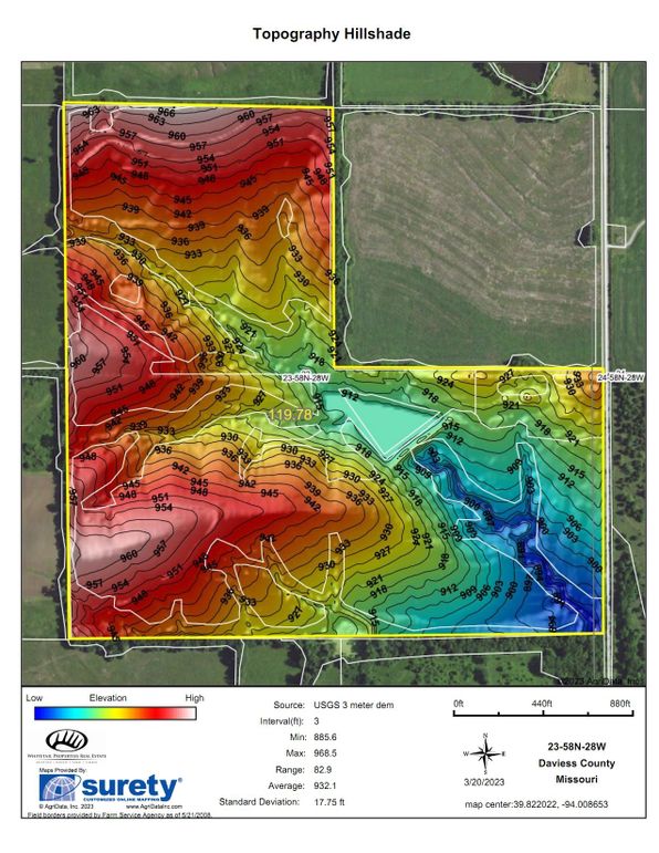 Topography Hillshade
