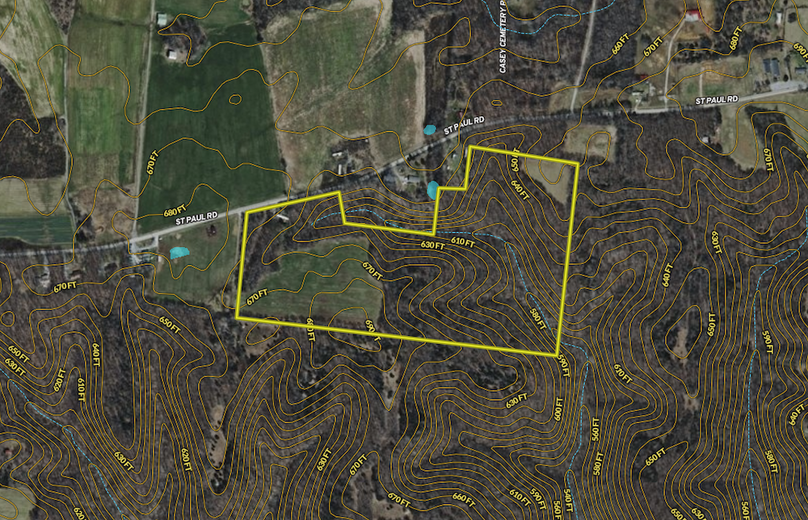 Contour and Surface Water