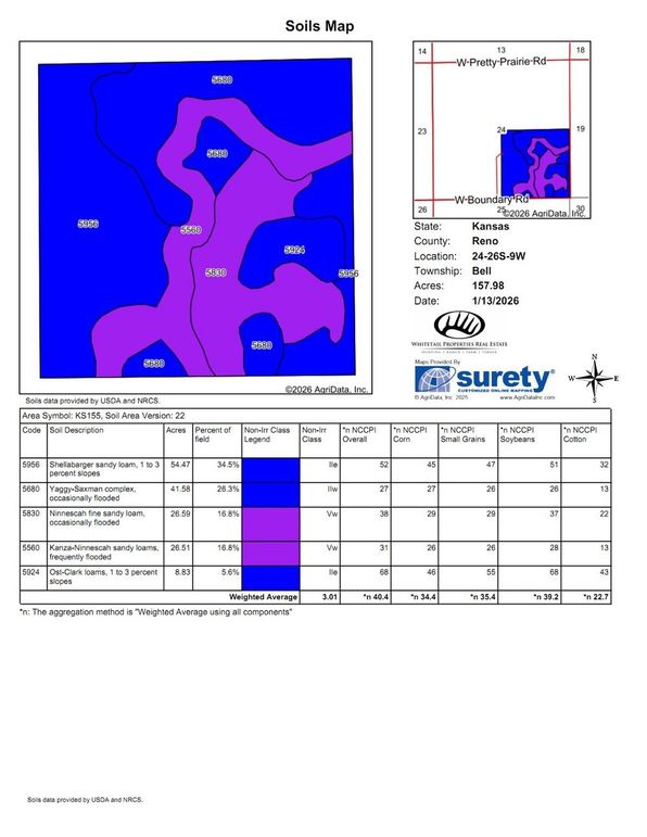 Reno Hixon 157.7 Soils