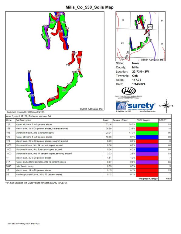 Mills_Co_530_Soils_Map