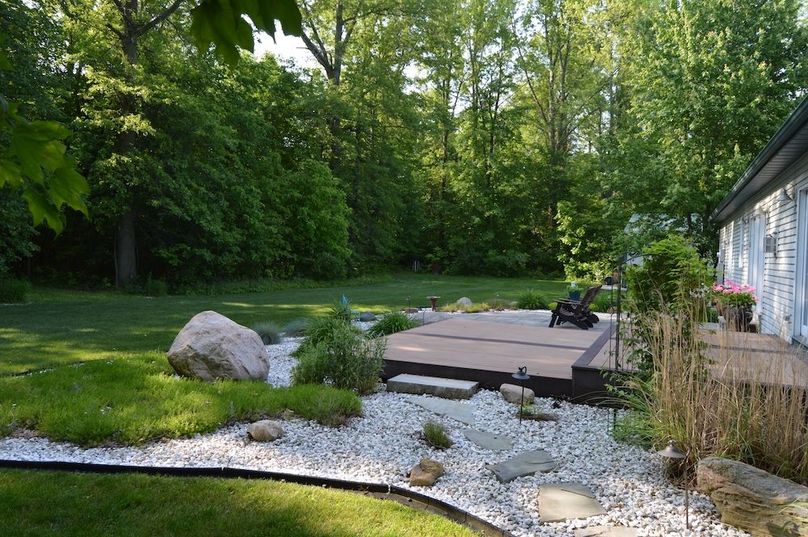 Backyard looking south