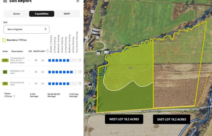 Land ID Soil West