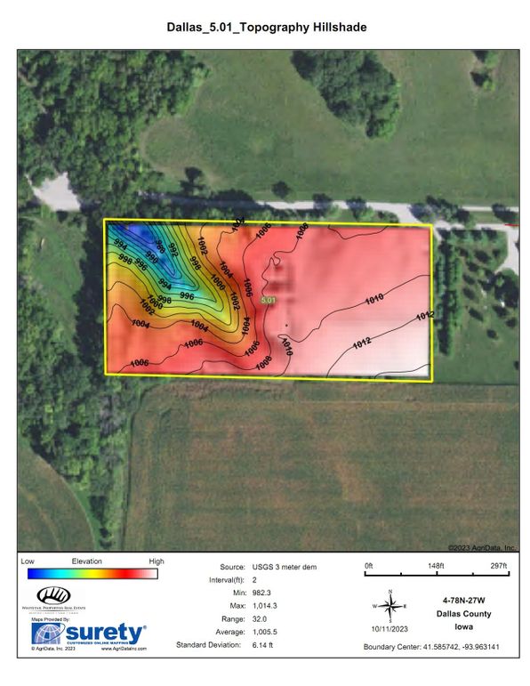 Dallas_5_01_Topography_Hillshade
