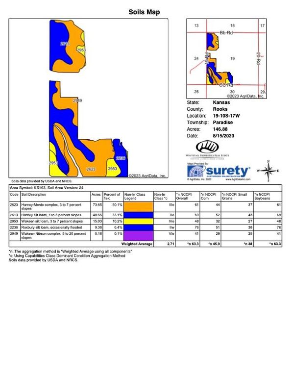 Soils_Map-2