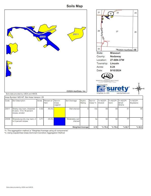 SOIL MAP - NODAWAY CO MO 80