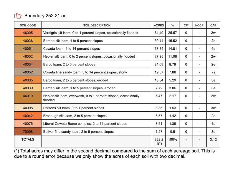 Screen Shot 2025-04-15 at 9.47.45 PM