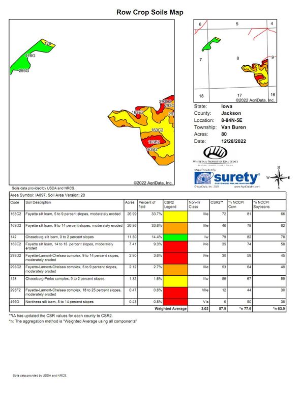 Row_Crop_Soils_Map