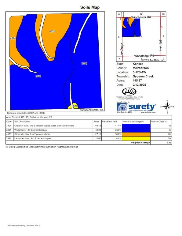 Soils_Map (15)