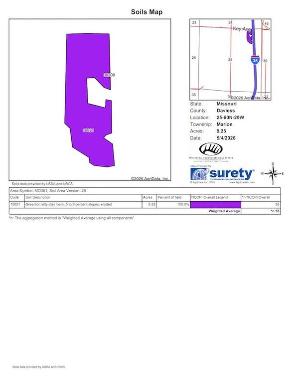 Soils Map