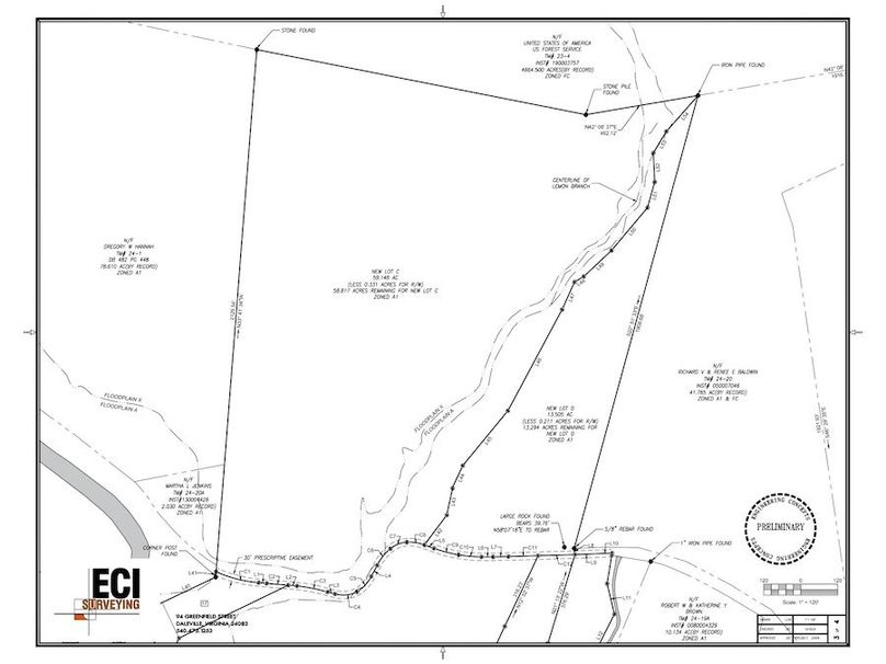 Botetourt 13 survey