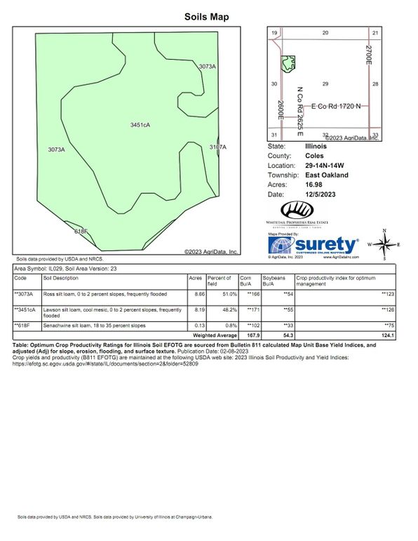 Soils_Map-6