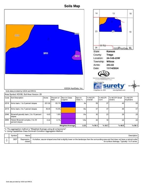 Soils_Map-3