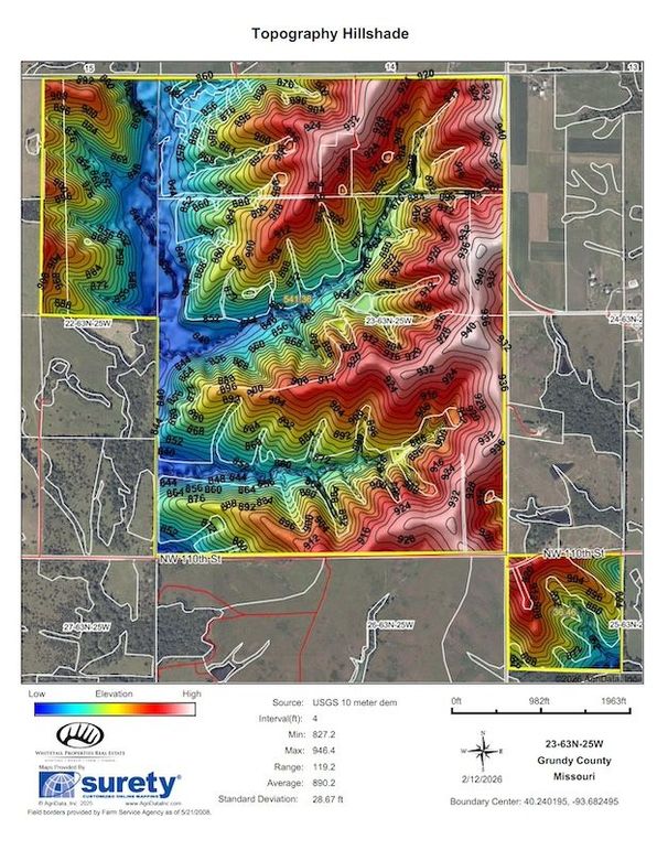 Topography Hillshade