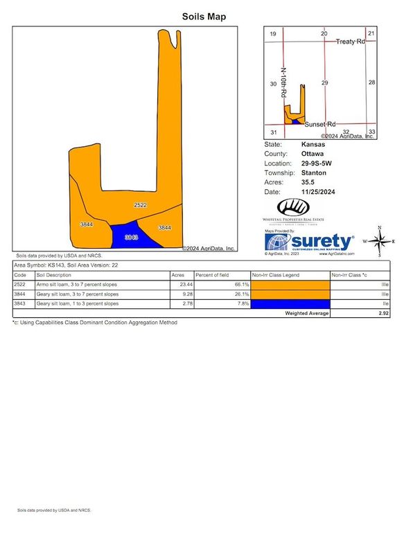 Soils_Map (15)