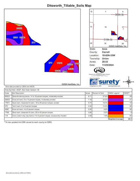 Ditsworth_Tillable_Soils_Map