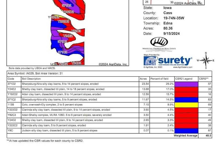Vana_120_26_Soils_Map