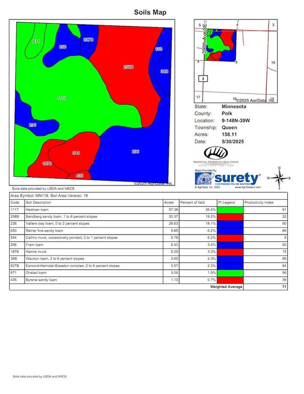 Soils_Map (1)