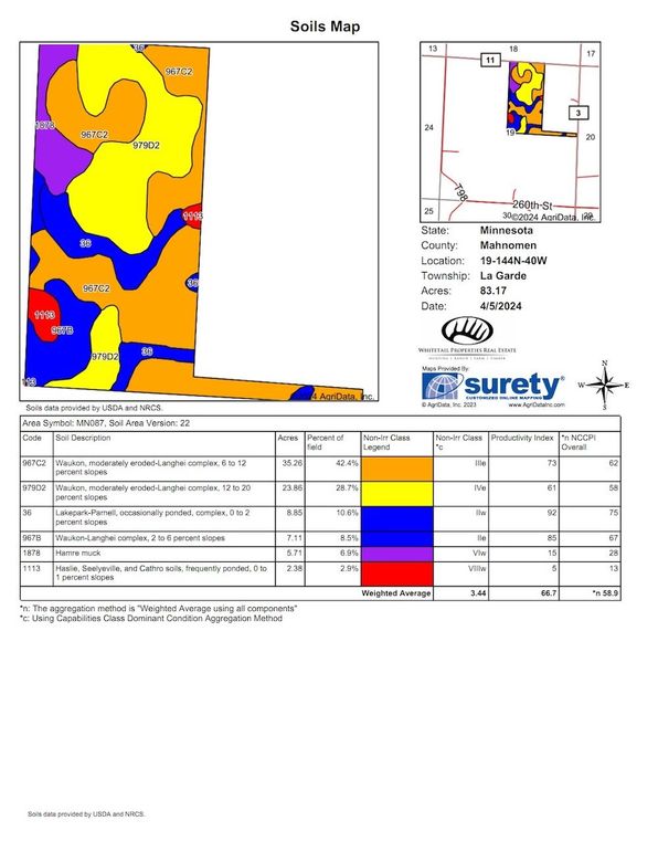 Soils_Map (17)