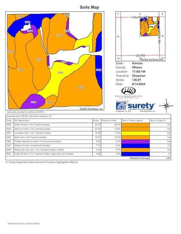 Soils_Map (15)