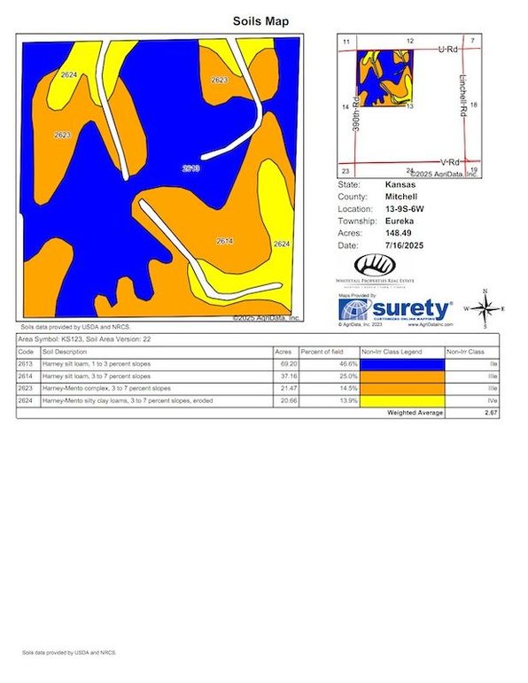 Soils_Map (16)