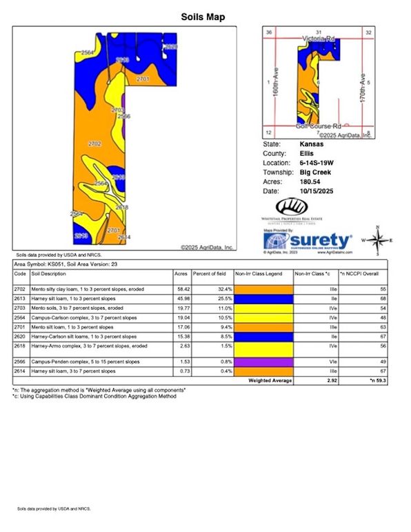 Soils_Map-202.90