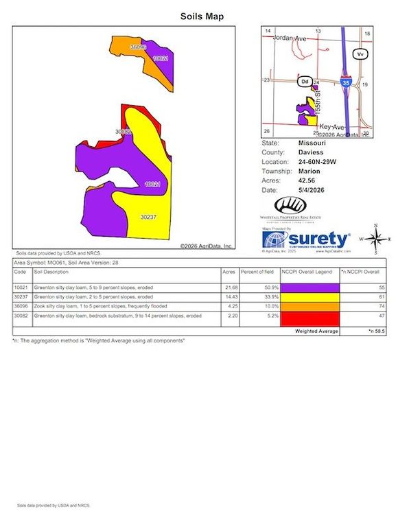 Soils Map