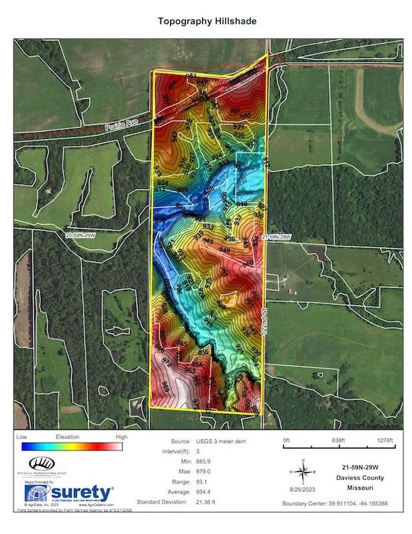 Topography Hillshade