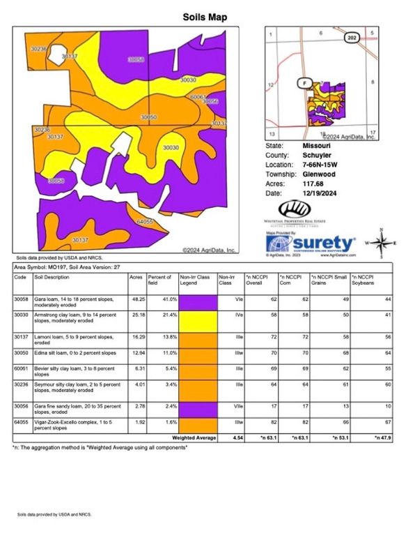 136.4 Soil Map copy