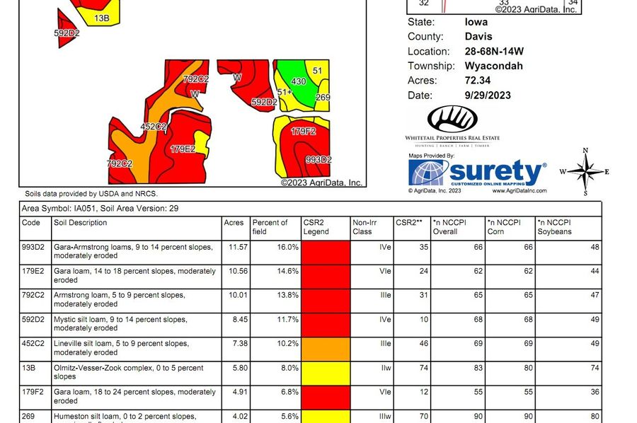 Soils_Map