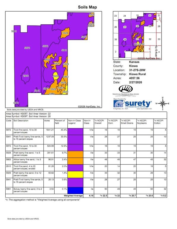 Kiowa Seiders 3989.6 Soils