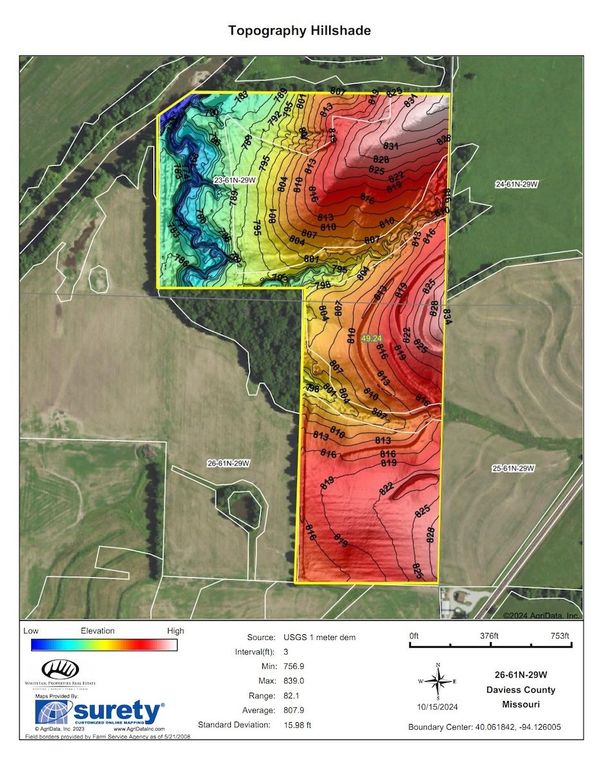 Topography Hillshade