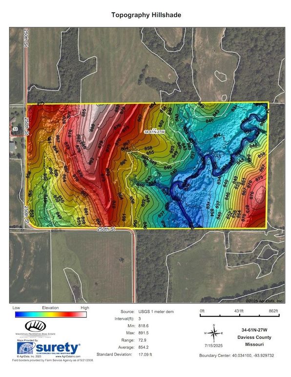 Topography Hillshade