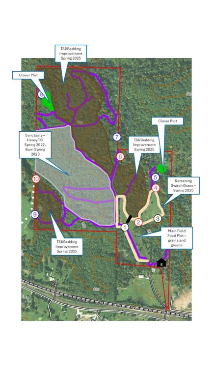 Property Description