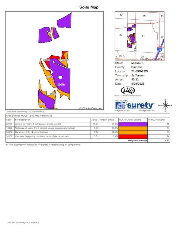 Soils Map