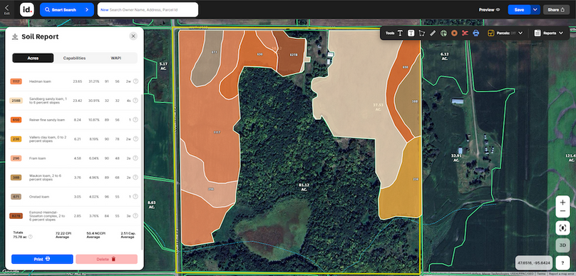 Soils Report