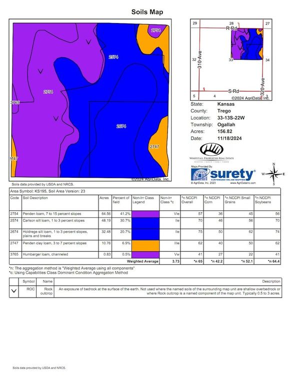 Soils_Map-2