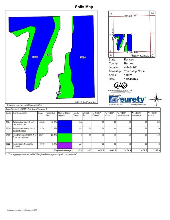 Harper Lee 158 Soils
