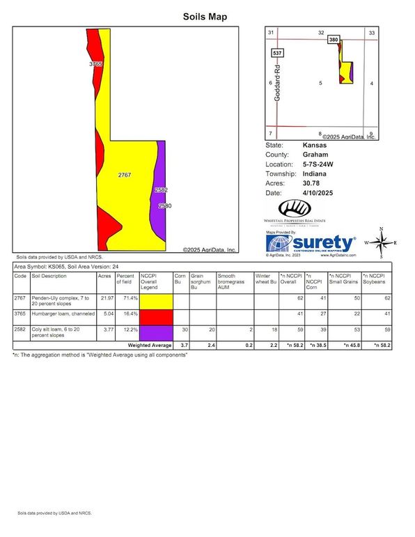 Soils_Map-2