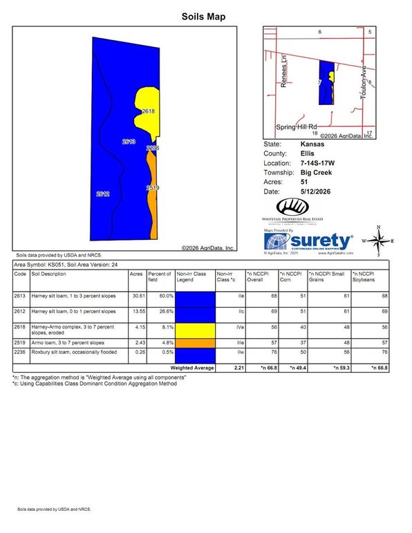 Soils_Map-2