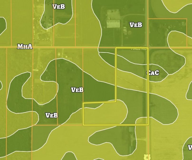 Soils