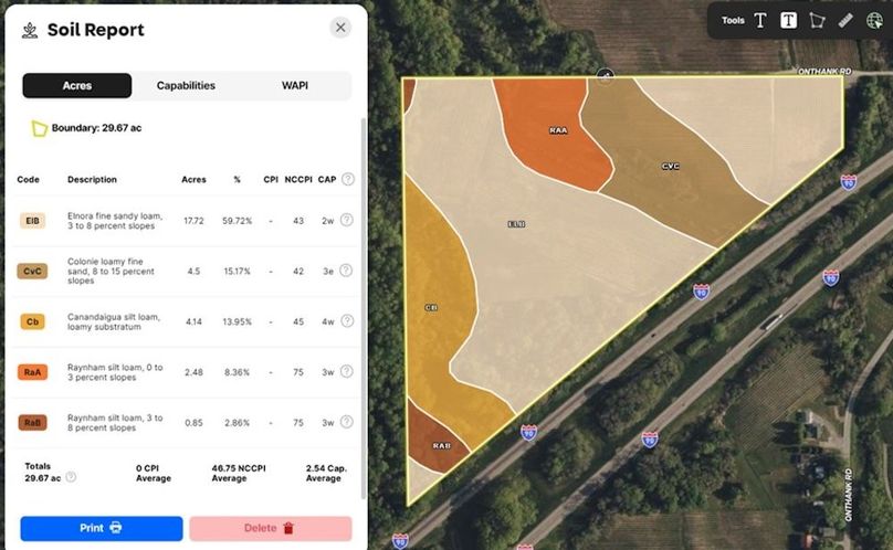 Land ID soils