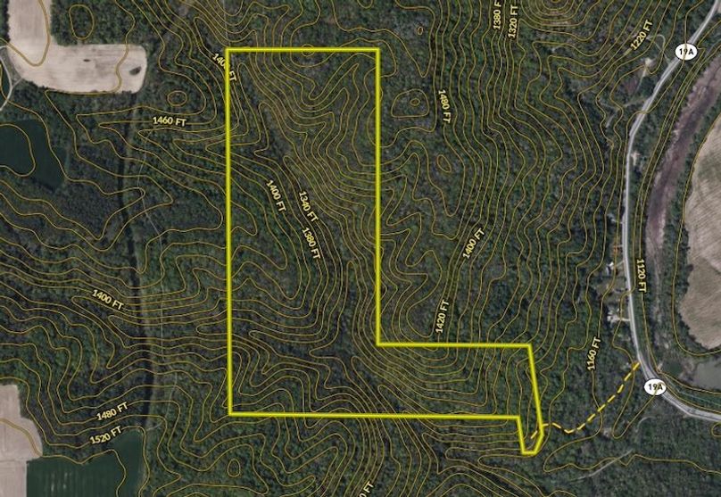 Land ID topo