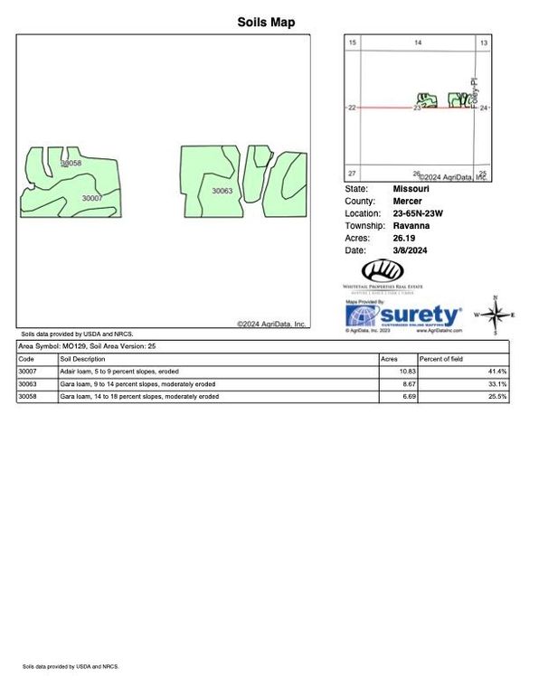 Soils_Map (14) copy