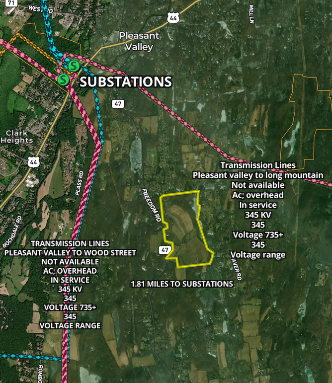 Dutchess Co 138 Kondas Substation Transmission lines map