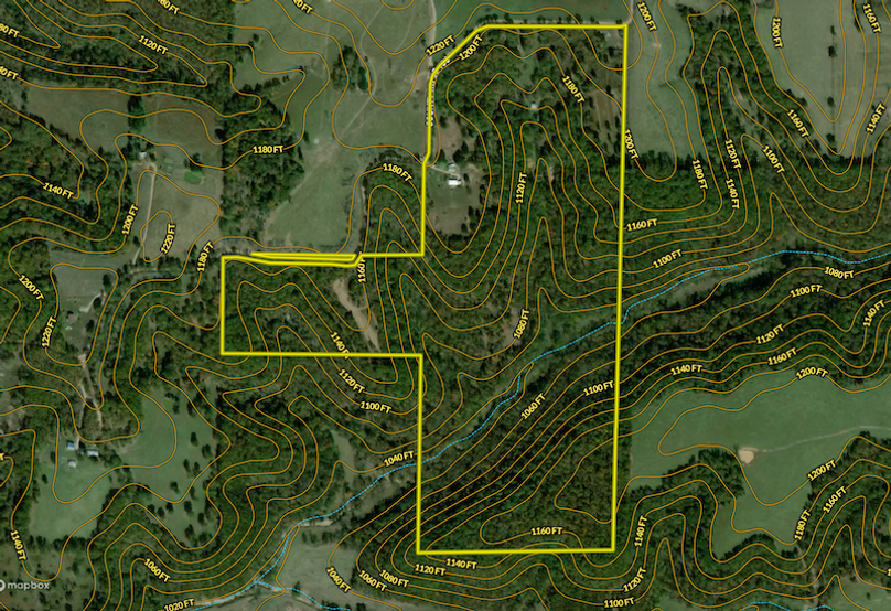 contours