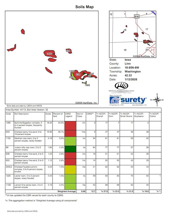 Soils_Map (1)