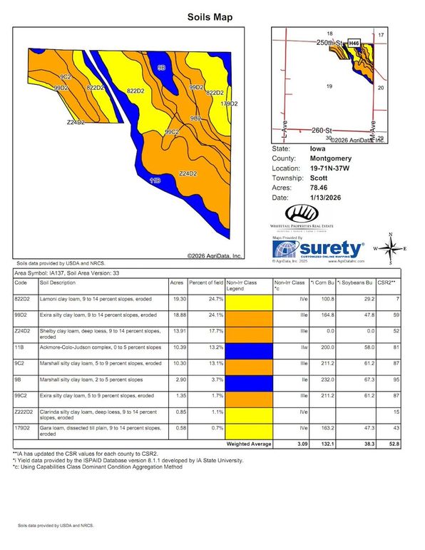 SOILS MAP