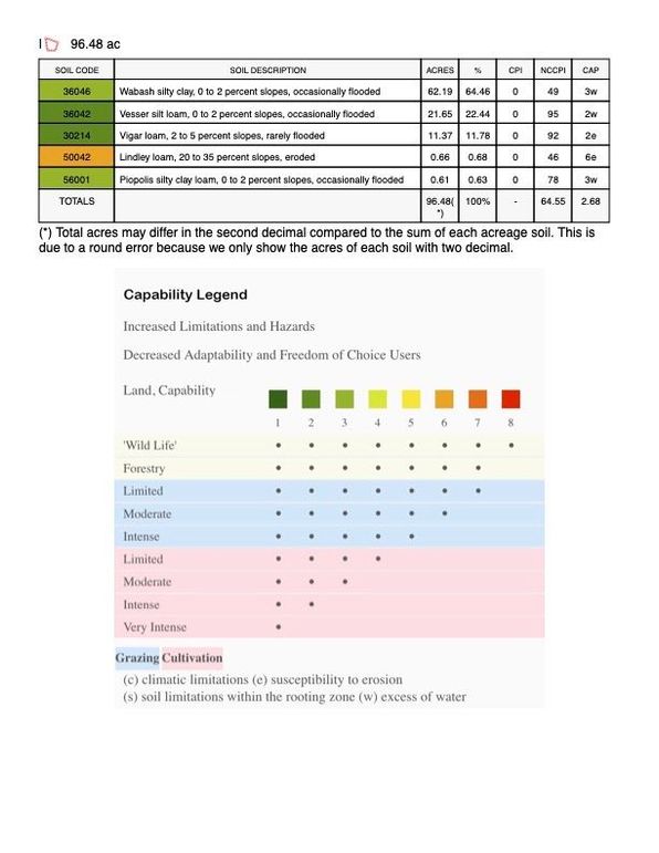 f79be050-640b-44a1-884b-cd48a870f414 (dragged) copy