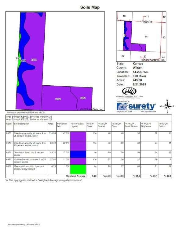 Wilson McCoy 238.5 Soils